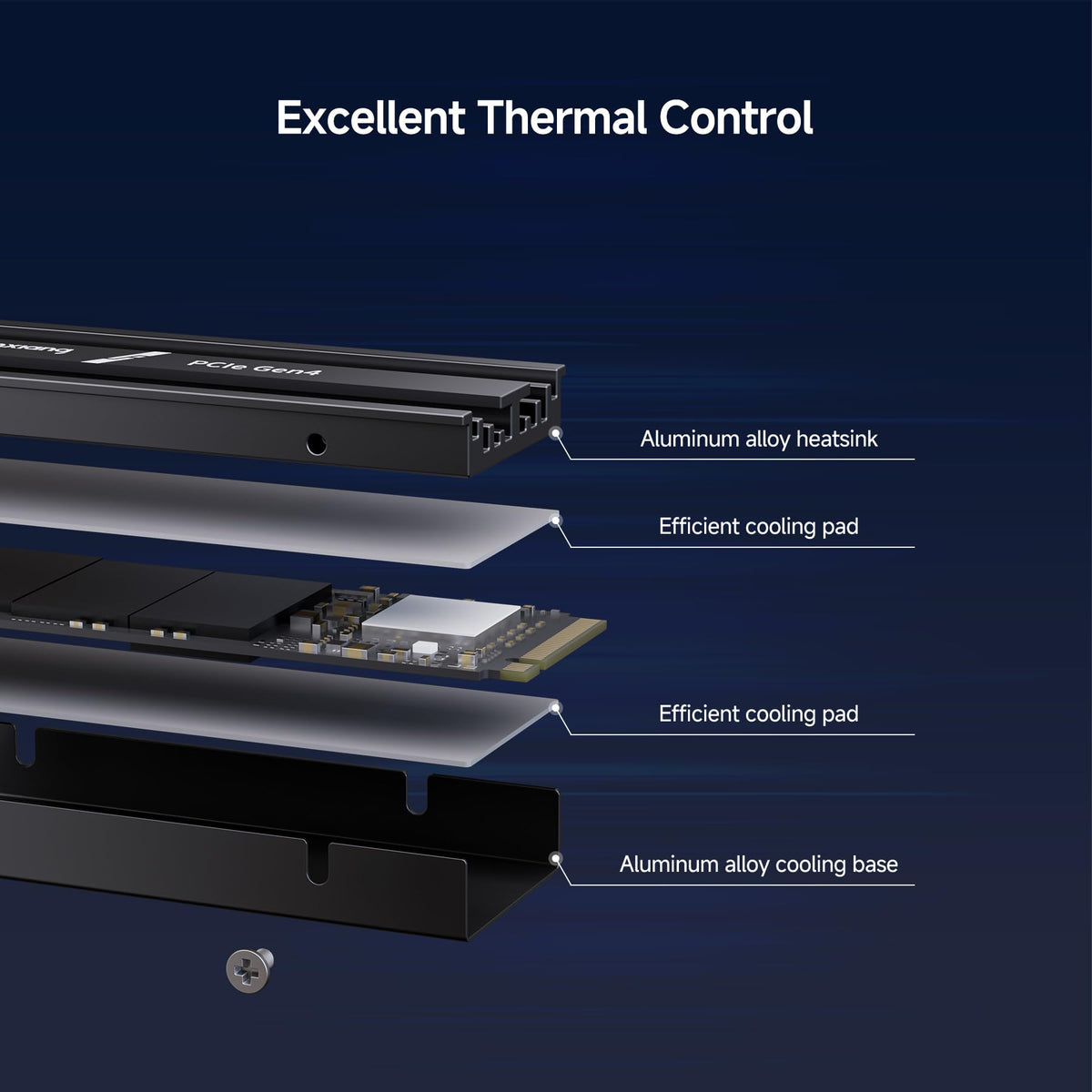 2TB NVMe M.2 PCIe 4.0 Internal SSD with Heatsink N152645
