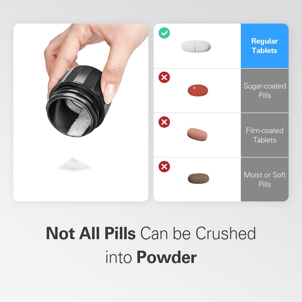 3-in-1 Pill Crusher and Cutter with Storage G837874