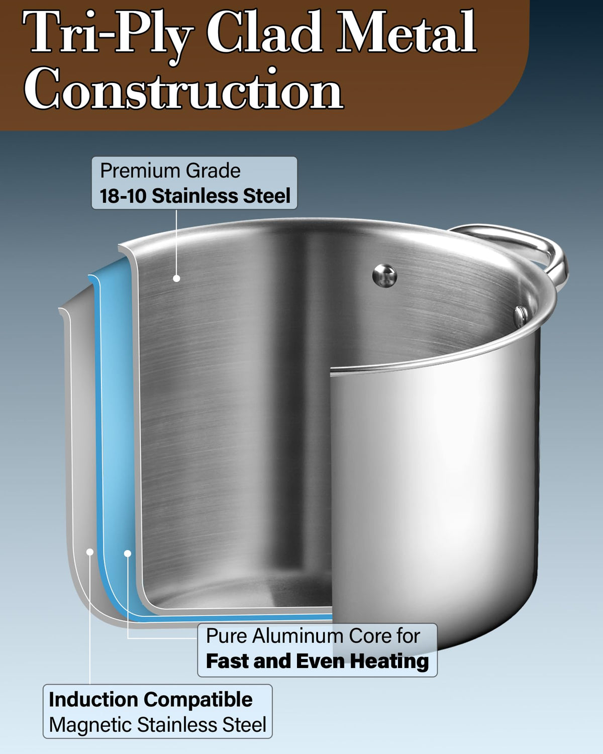 4 Quart Tri-Ply Clad Stainless Steel Stock Pot with Lid B41617