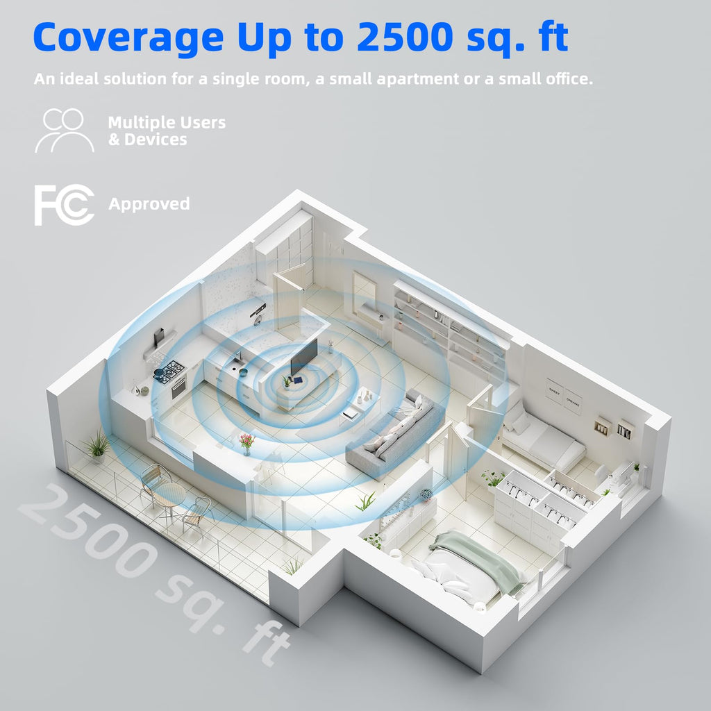 Cell Phone Booster 5G 4G LTE 3000Sq Ft Blue Q81825