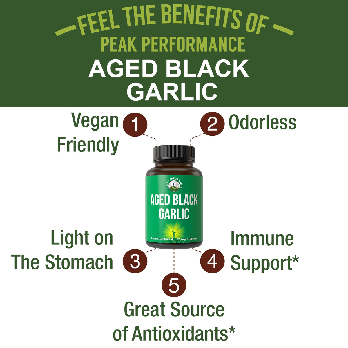 Black Garlic Capsules K67973