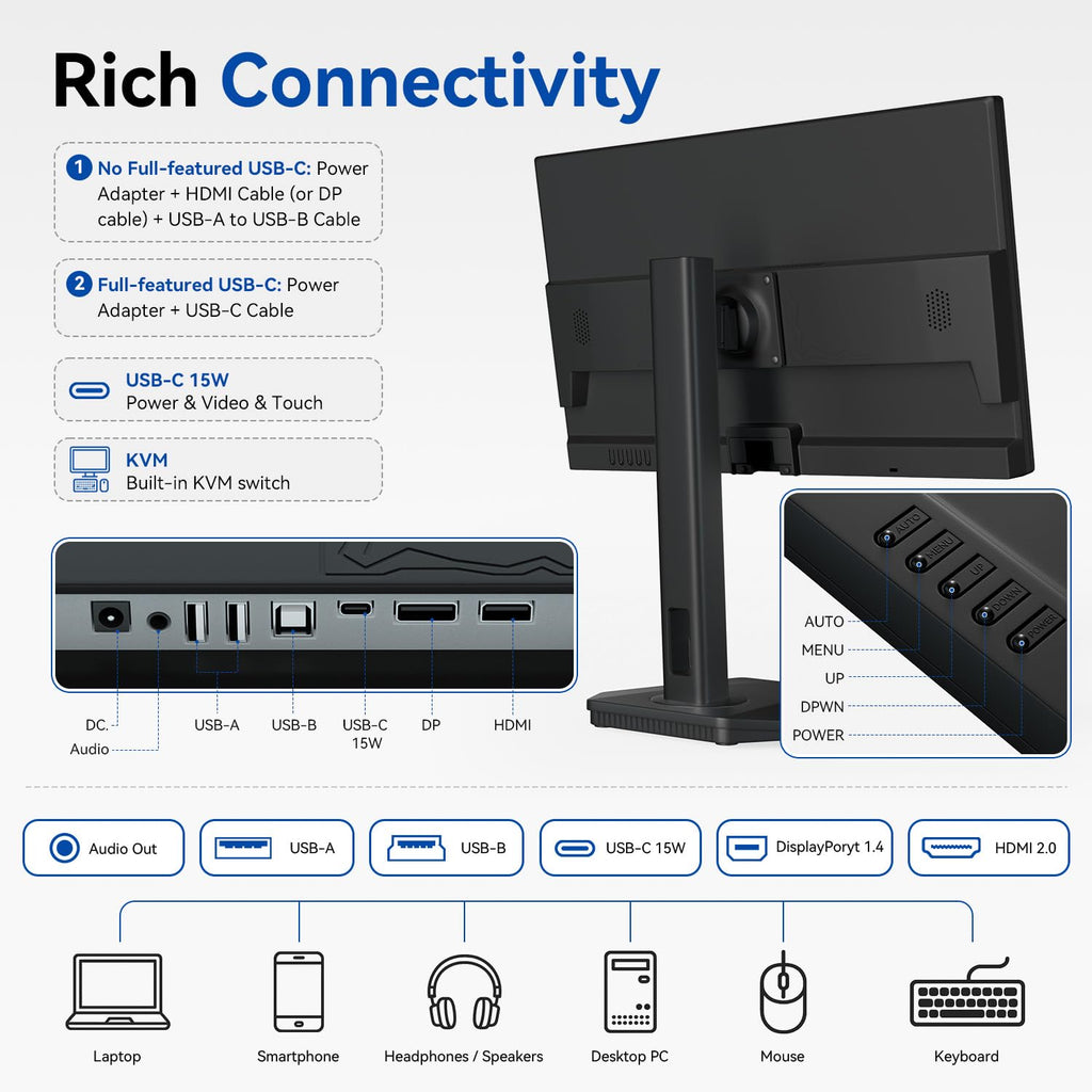24 Inch USB-C Touchscreen Monitor Adjustable VA A6137