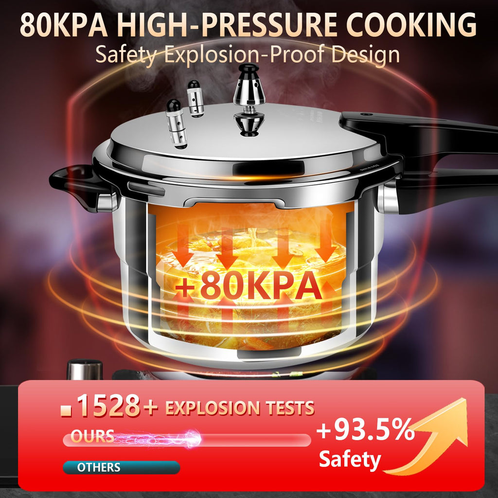 4.23 Quart Aluminum Stovetop Pressure Cooker T181