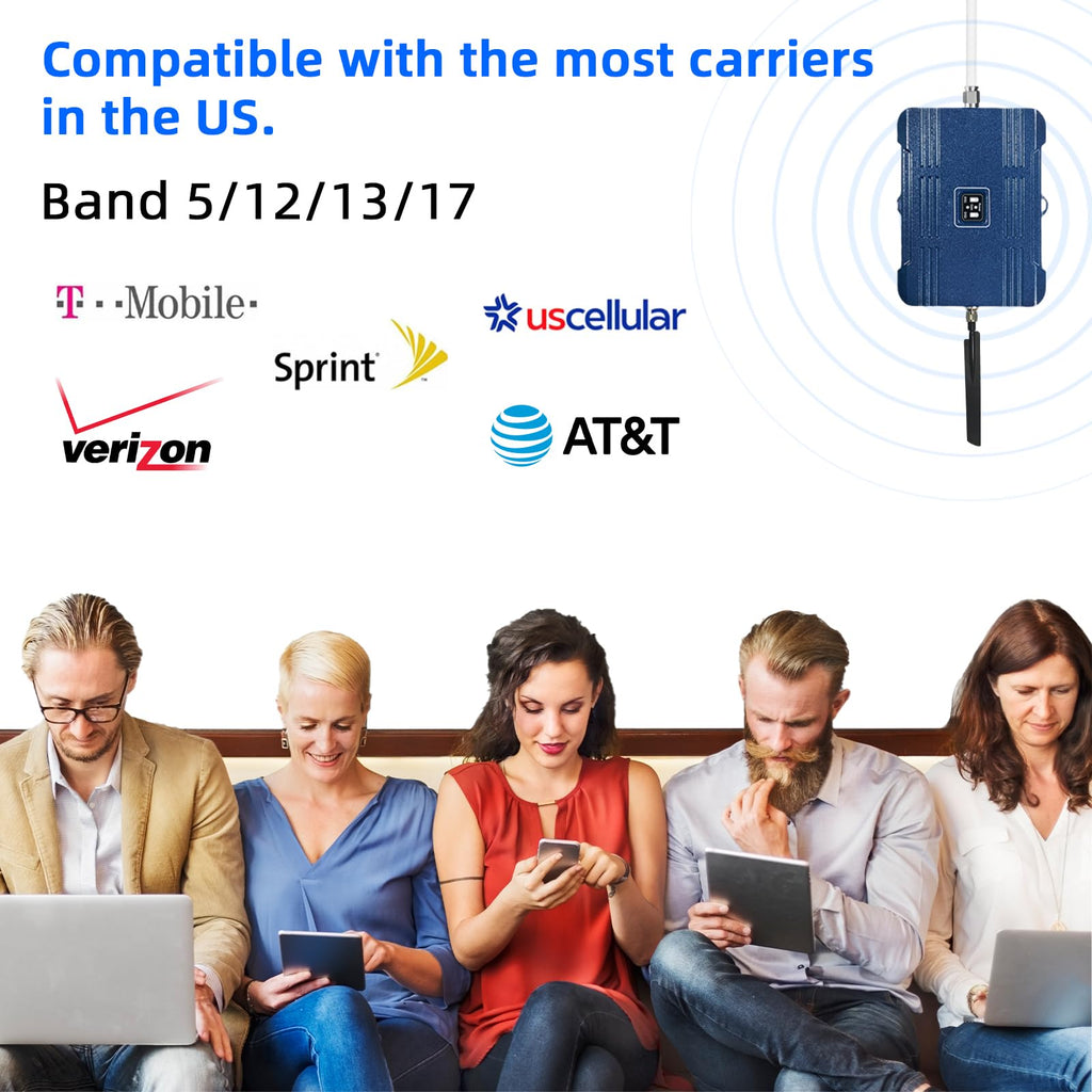 Cell Phone Booster 5G 4G LTE 3000Sq Ft Blue Q81825