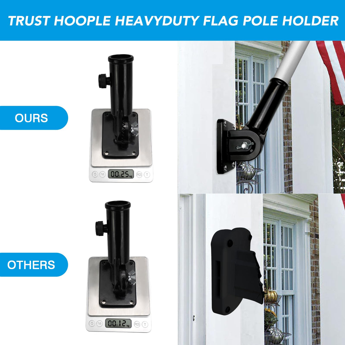 Adjustable Metal Flag Pole Holder C93955