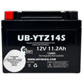 12V 11.2Ah Battery C1886
