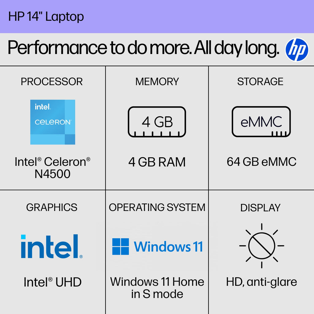 14 inch Laptop, Intel Celeron N4500, 4 GB RAM, 64 GB eMMC, Natural Silver S23021