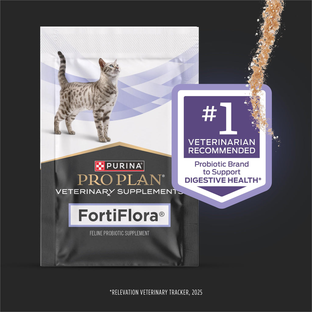Probiotic Powder Supplement for Cats W228