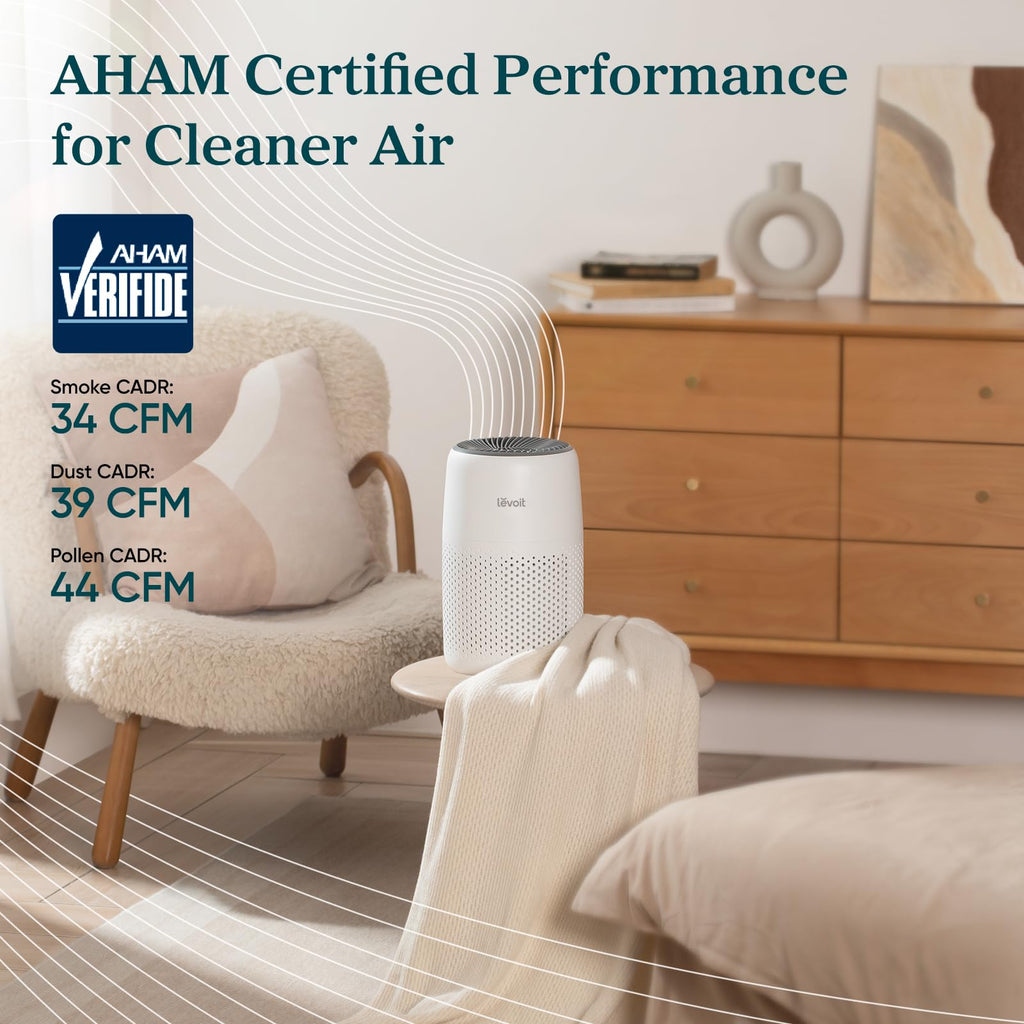 Air Purifiers L573192