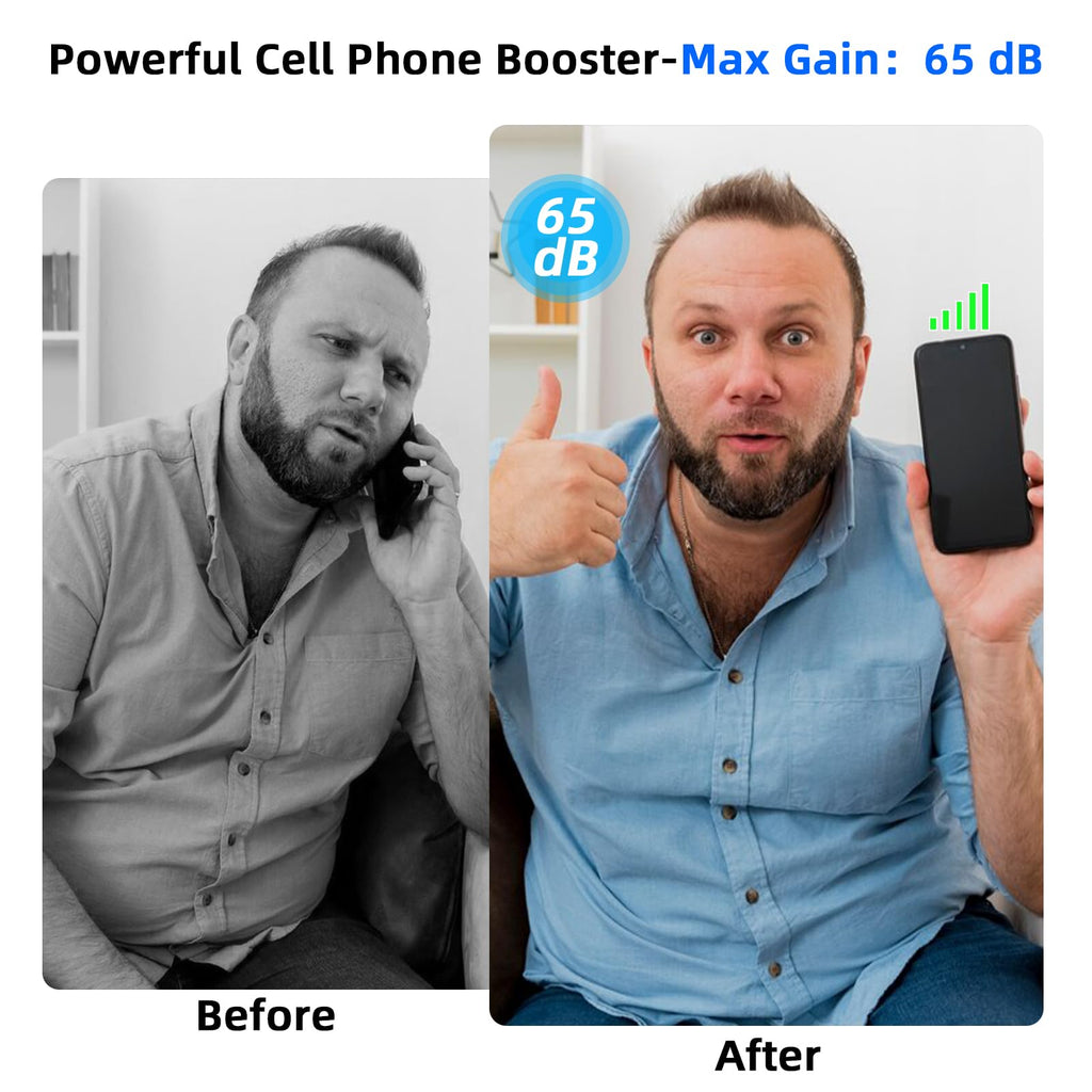 Cell Phone Booster 5G 4G LTE 3000Sq Ft Blue Q81825