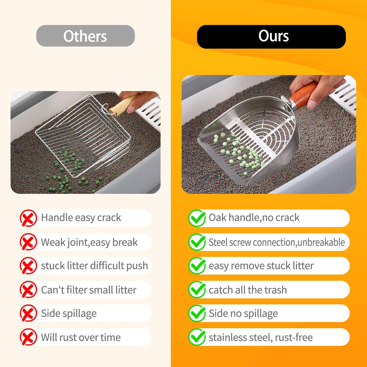 304 Stainless Steel Cat Litter Scoop with Holder Stand V4587