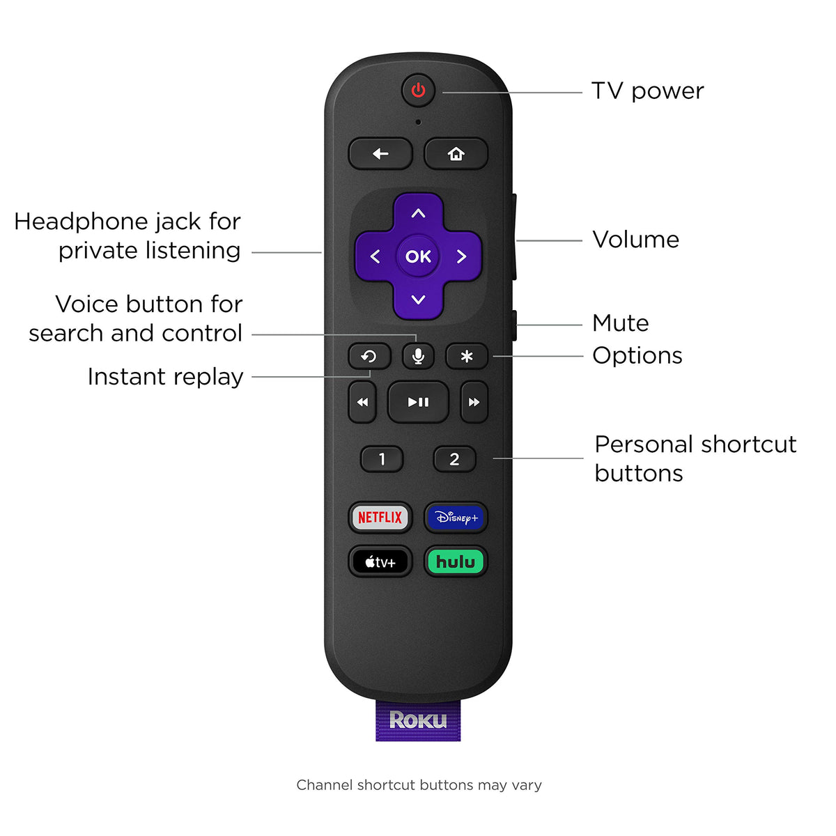 4K HDR Streaming Device with Voice Remote and HDMI Cable R10521