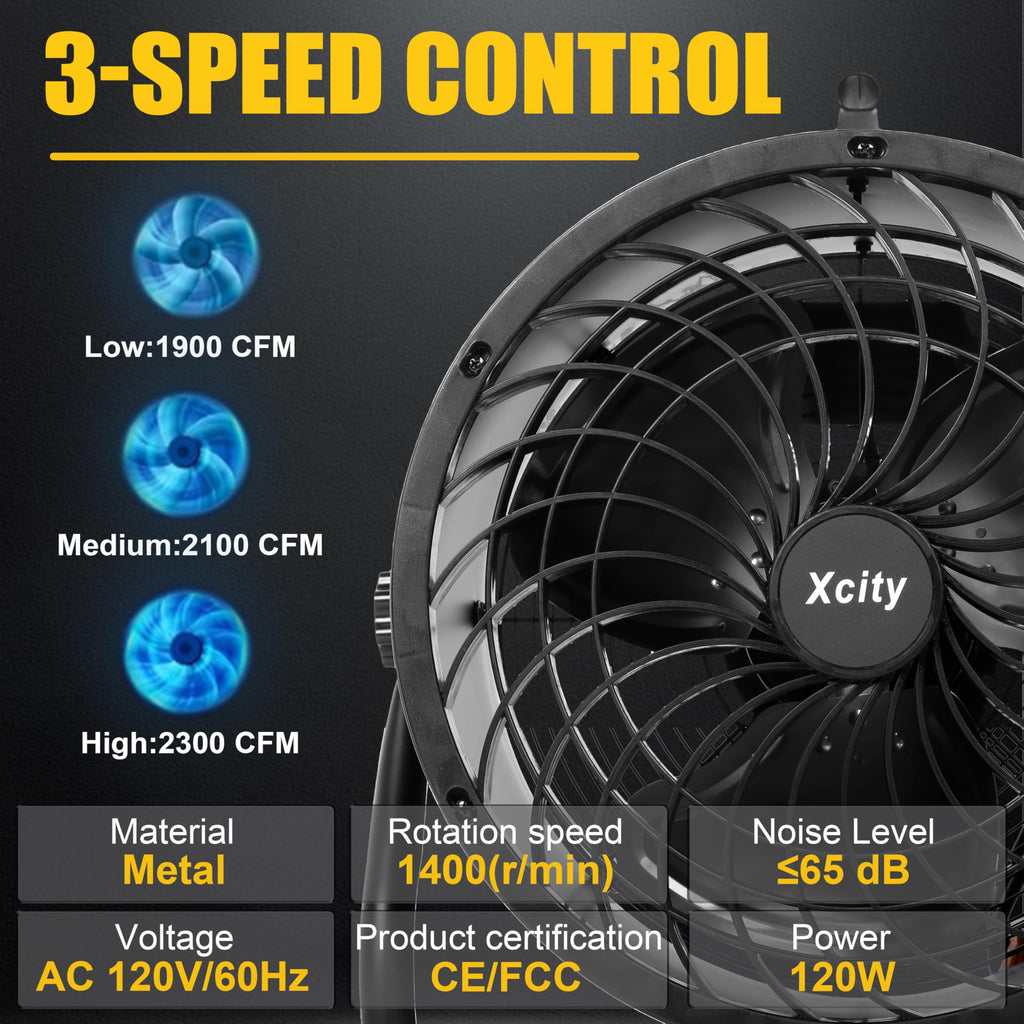 14 Inch Industrial Drum Fan V894