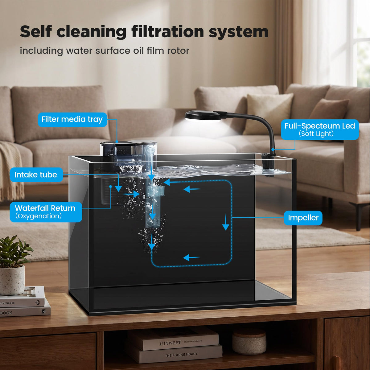 2 Gallon Fish Tank with Light and Filter J985