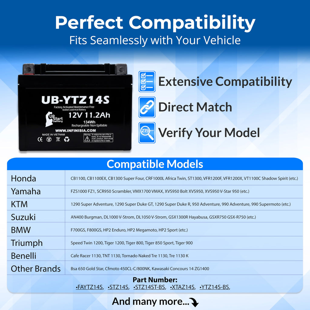 12V 11.2Ah Battery C1886