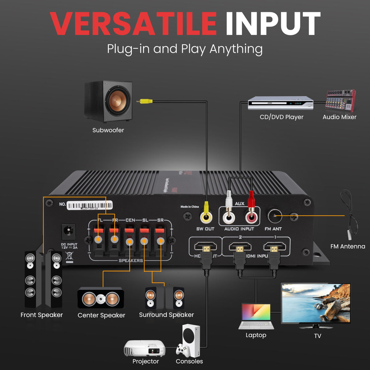 100W 5 Channel Bluetooth Home Theater Audio Amplifier H7962