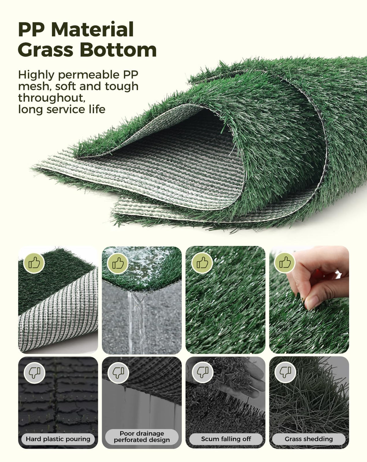 25"x20" Dog Grass Pad with Tray N62750