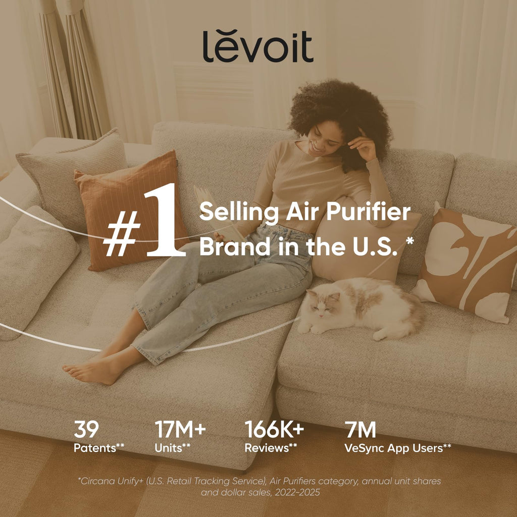 Air Purifiers L573192