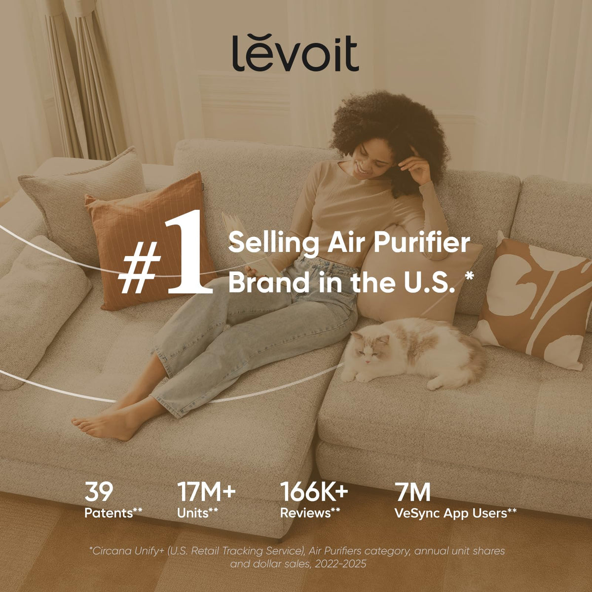 Air Purifiers L573192