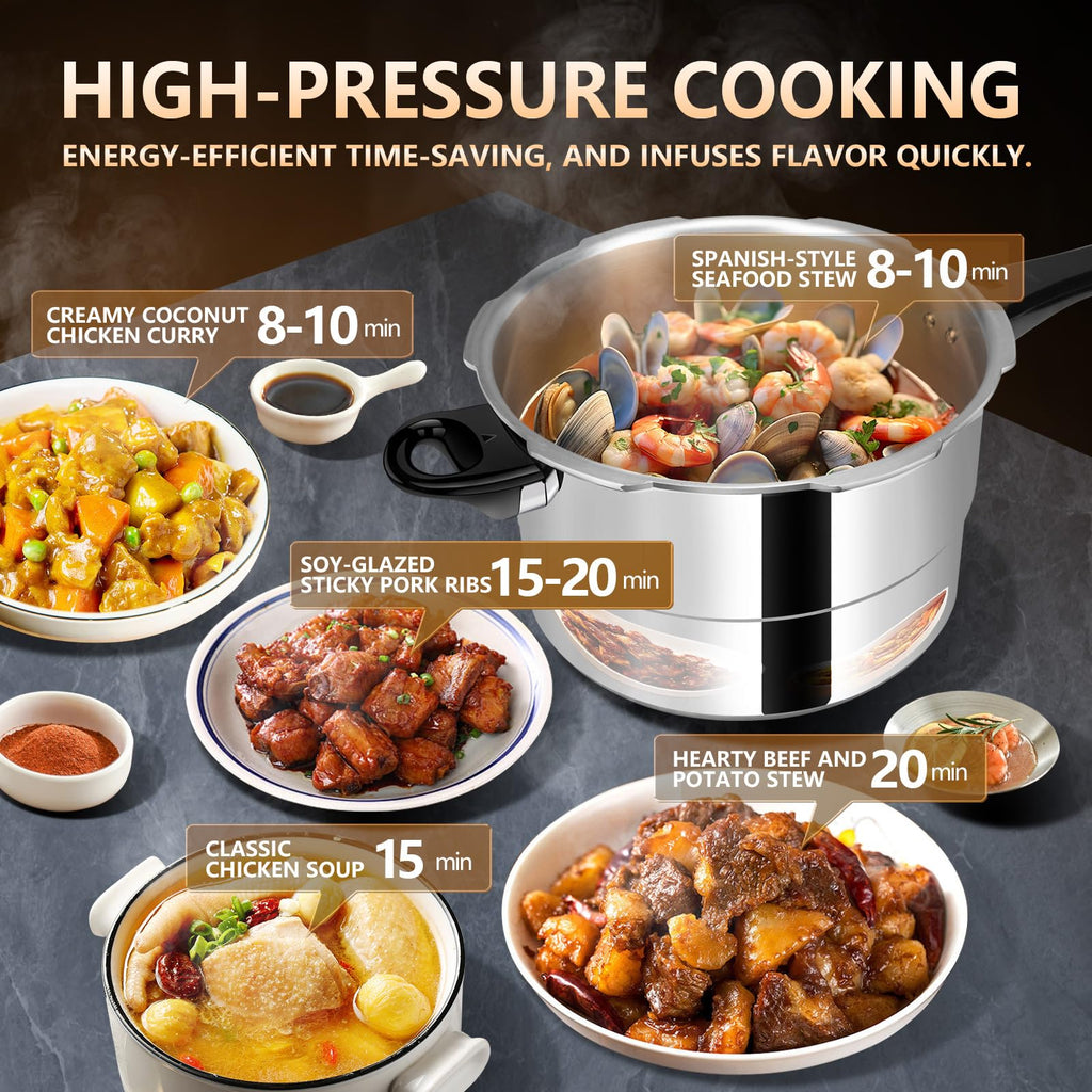 4.23 Quart Aluminum Stovetop Pressure Cooker T181