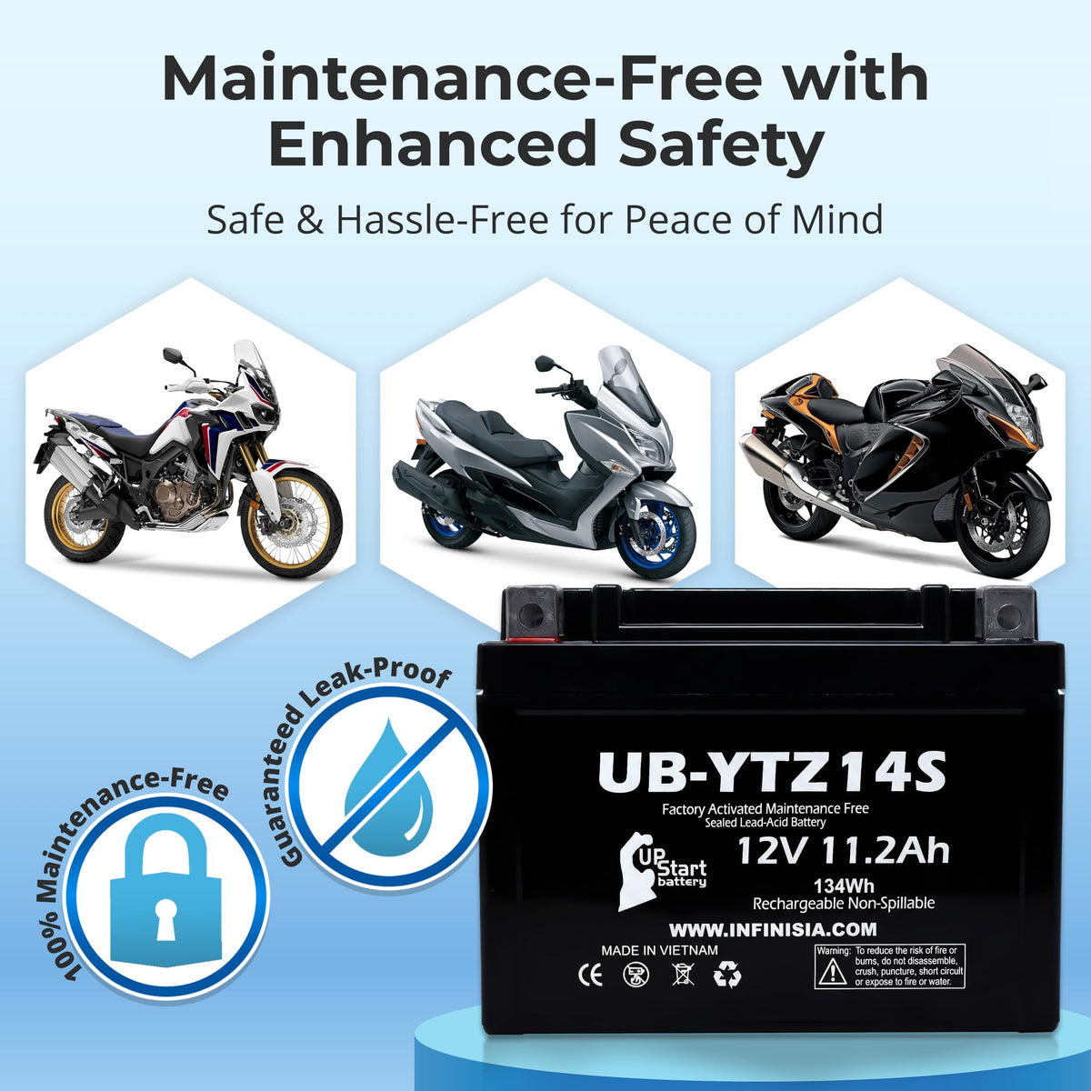 12V 11.2Ah Battery C1886