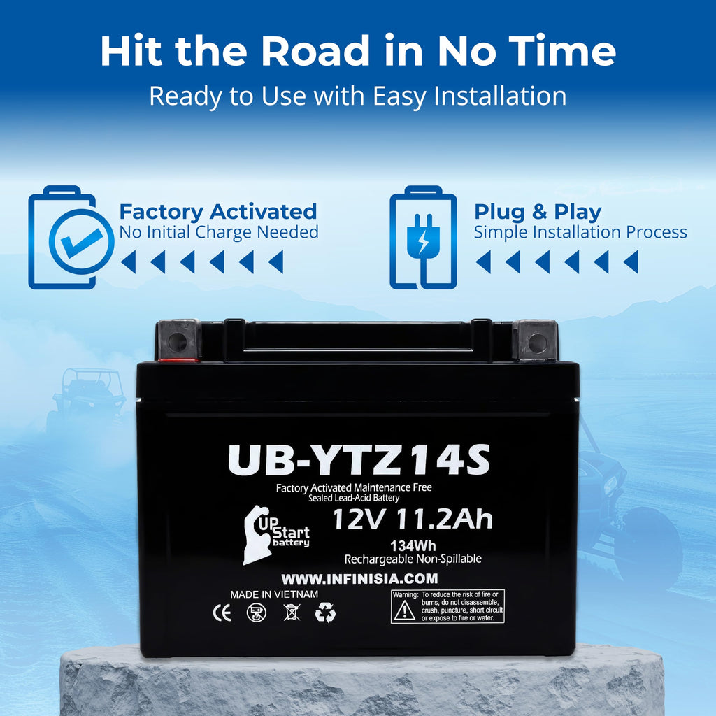12V 11.2Ah Battery C1886