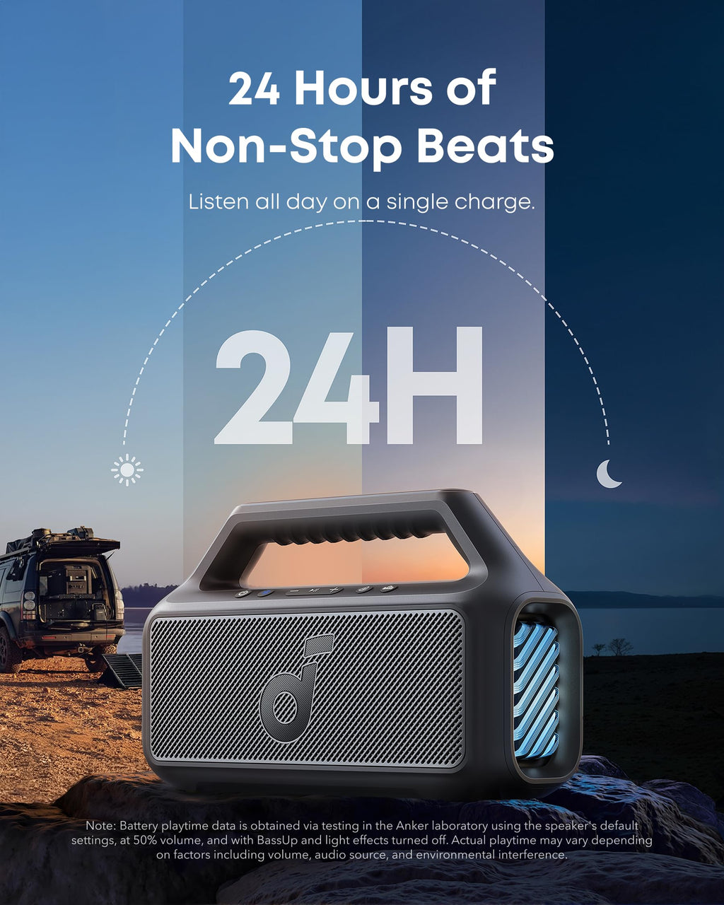 80W Outdoor Bluetooth Speaker W993