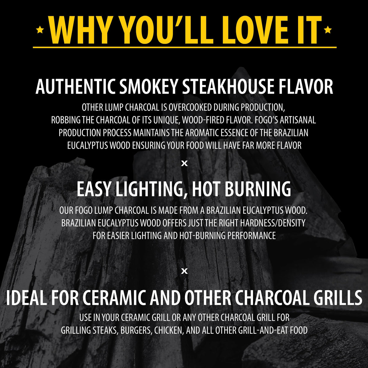 17.6 Pound Bag 2-Pack Hardwood Lump Charcoal P3803